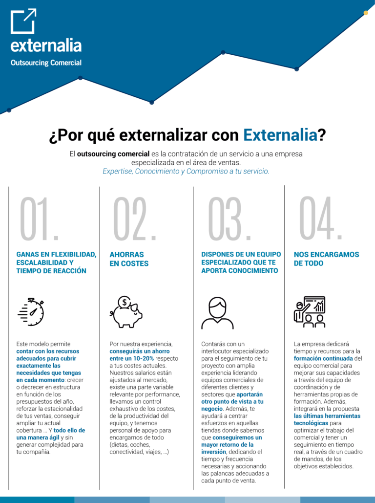 porque-externalizar | Externalia