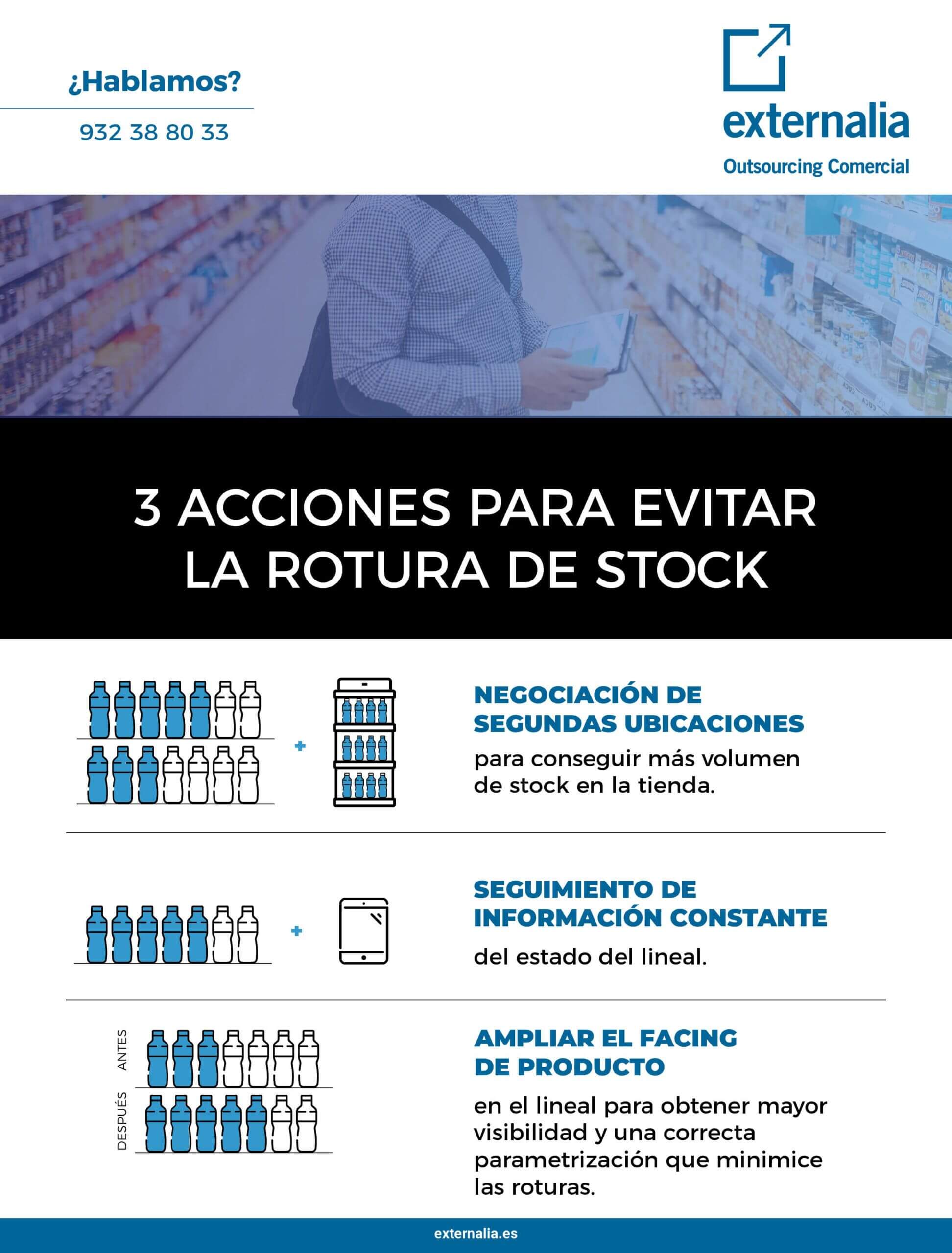 rotura de stock
