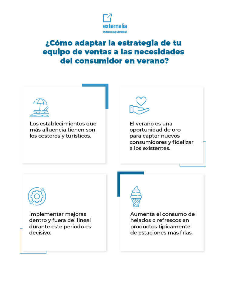 ¿Cómo adaptar la estrategia de tu equipo de ventas a las necesidades del consumidor en verano-