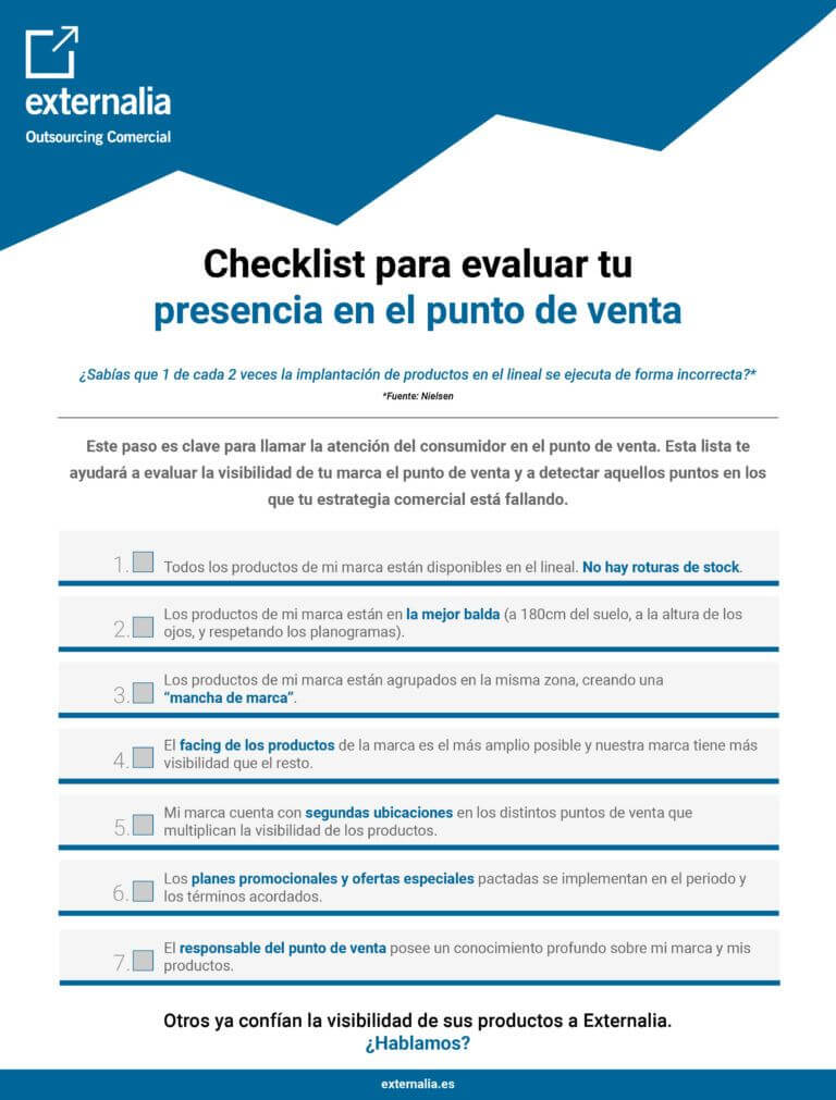 checklist para evaluar tu presencia en el punto de venta
