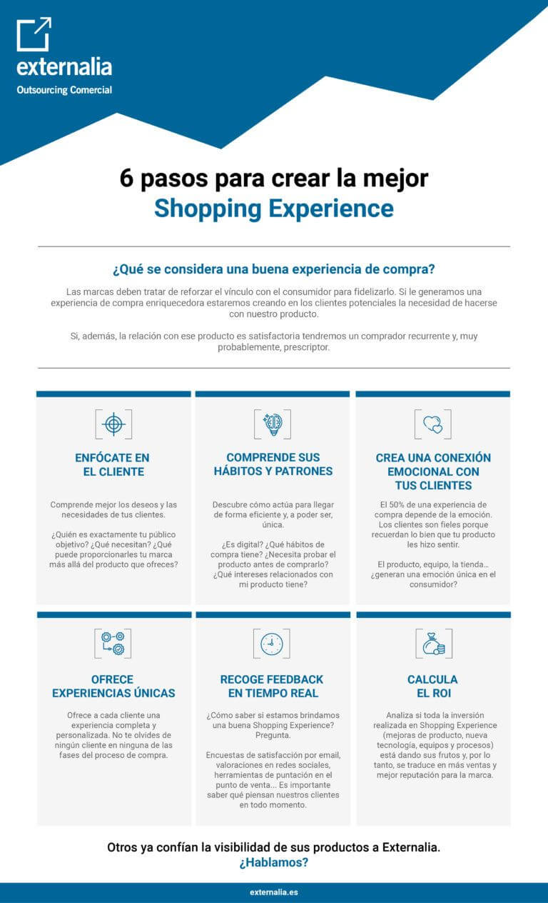 la mejor shopping experience