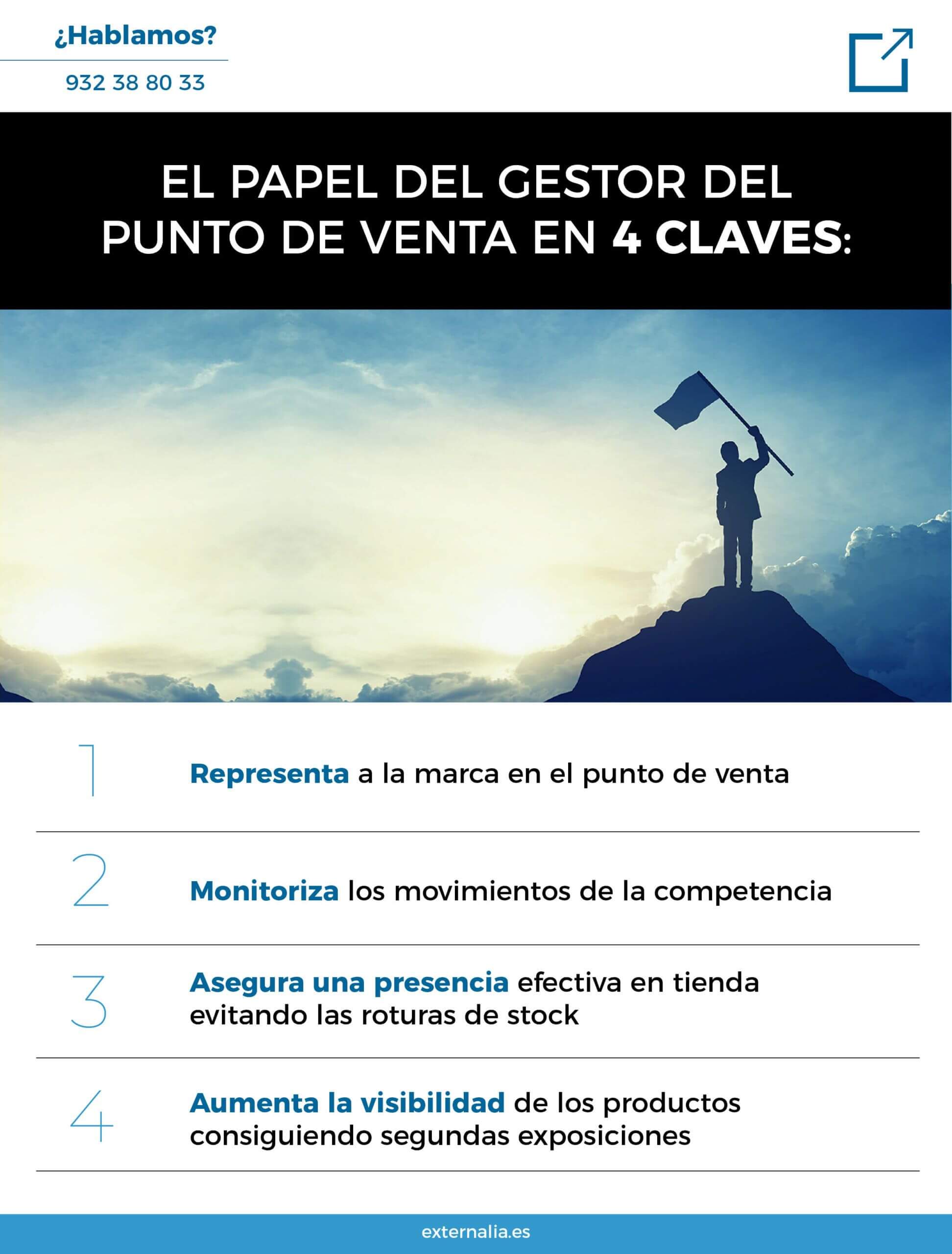 gestor del punto de venta 4 claves