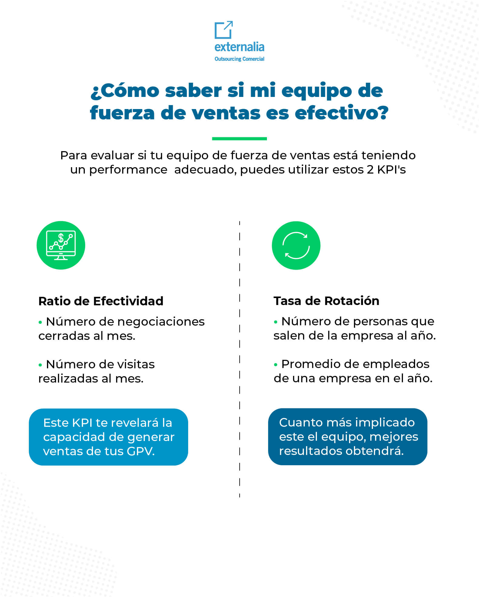 equipo de ventas