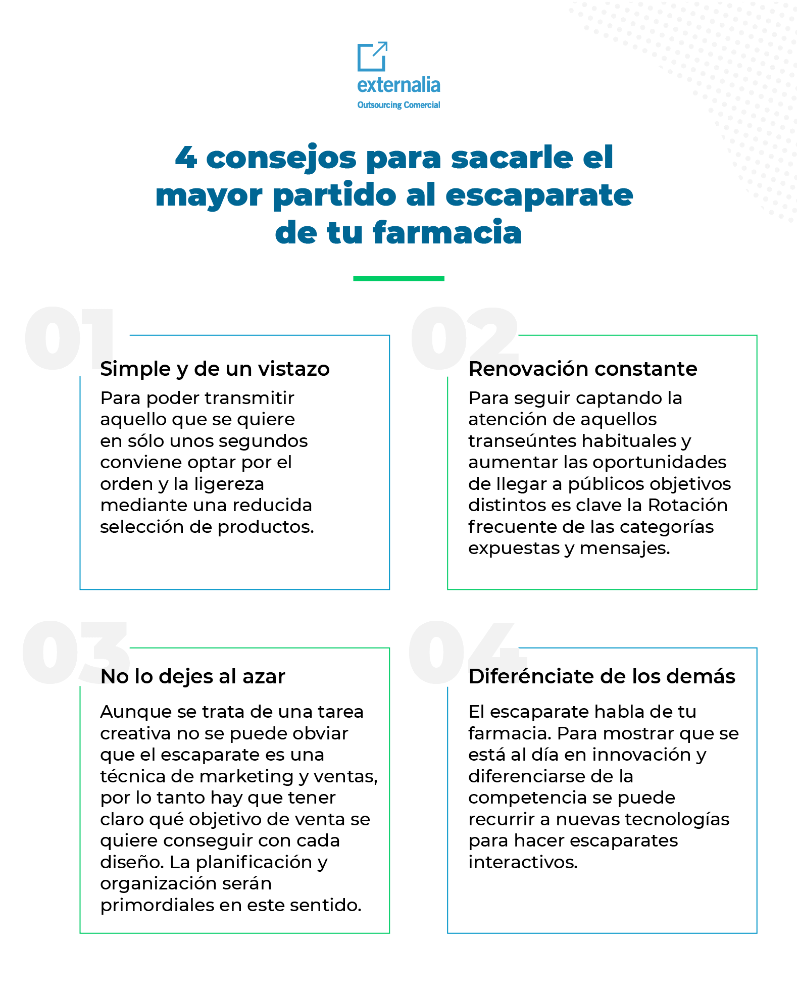 Escaparate farmacia