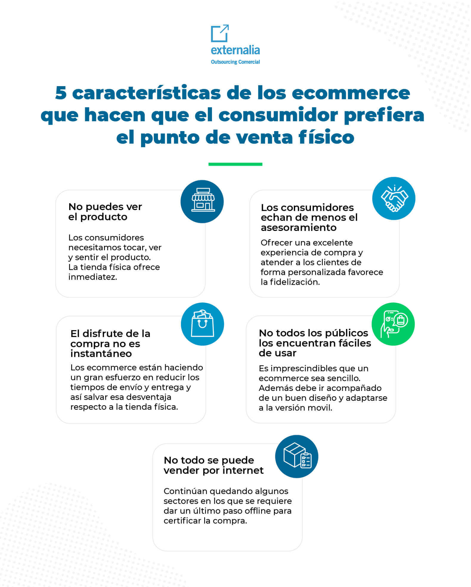 5 CARACTERÍSTICAS DE LOS ECOMMERCE QUE HACEN QUE EL CONSUMIDOR PREFIERA EL PUNTO DE VENTA FÍSICO