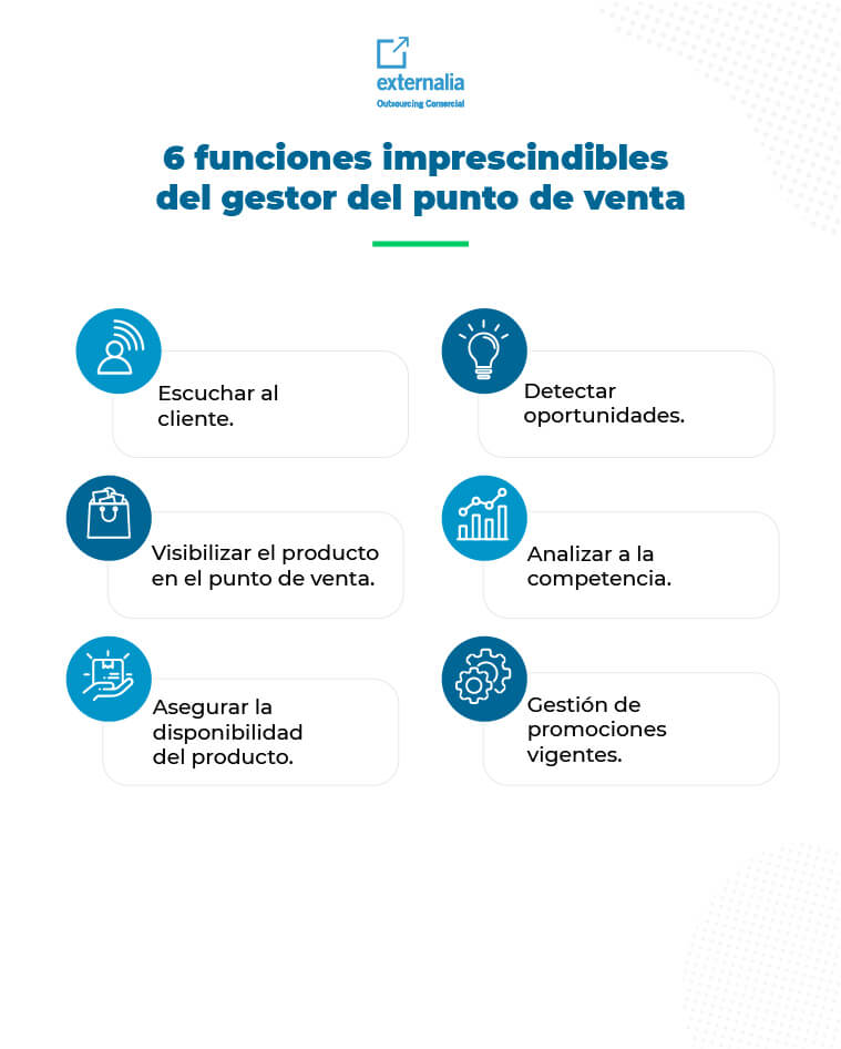 funciones imprescindibles de un gestor de ventas