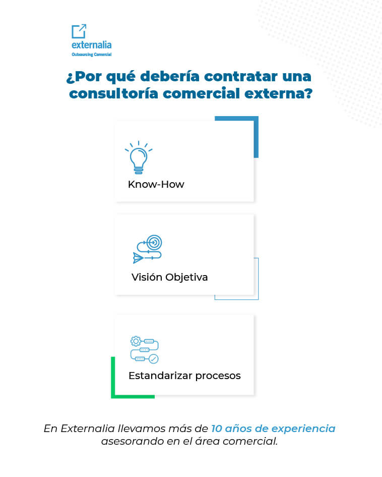 consultoria comercial