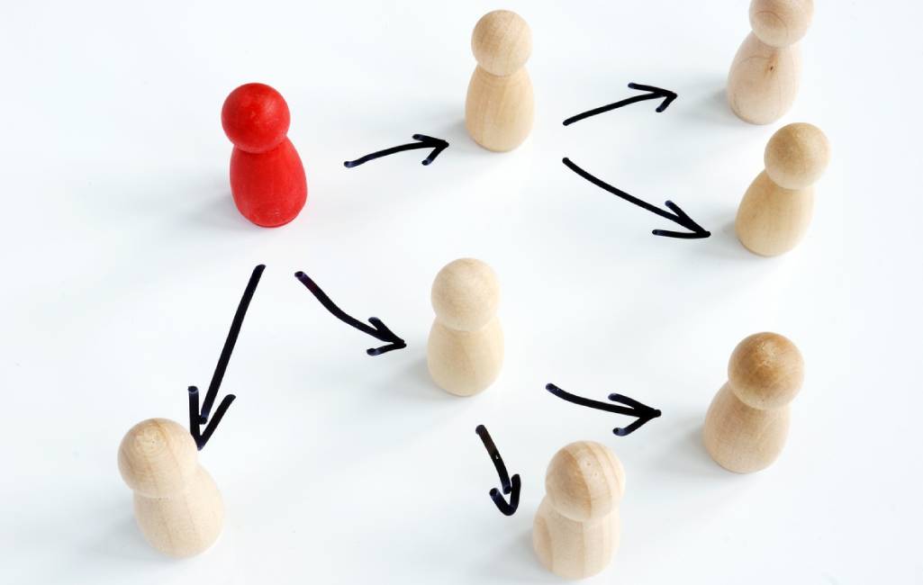 ¿Qué es la fuerza de ventas externalizada?